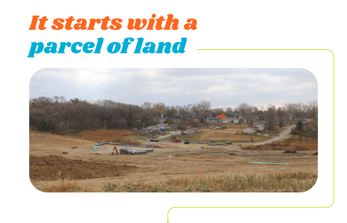It starts with a parcel of land