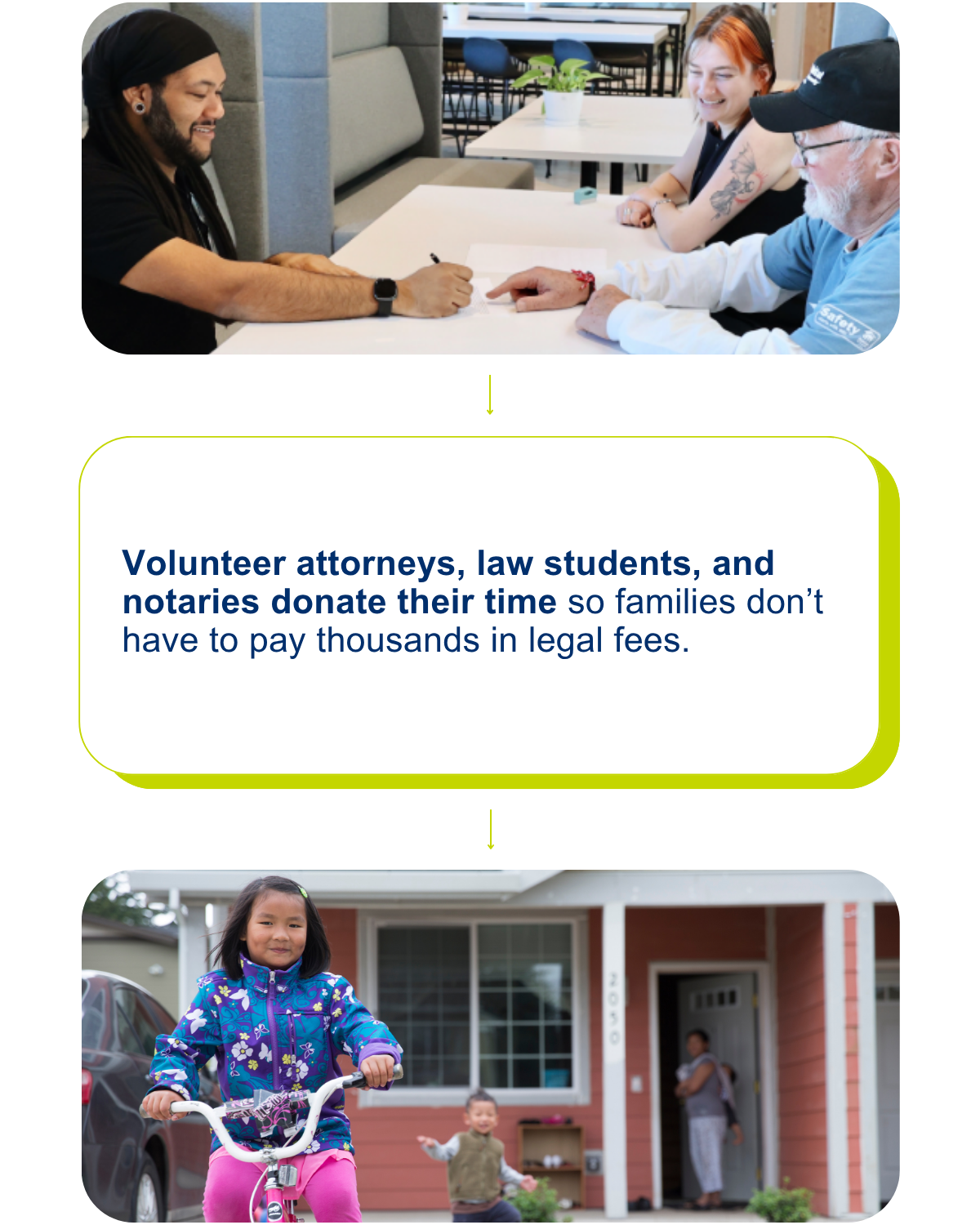 Volunteer attorneys, law students, and notaries donate their time so families don’t have to pay thousands in legal fees.